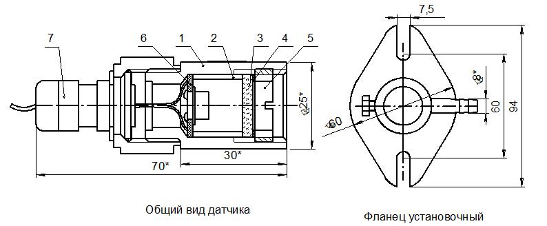 Габаритные и установочные размеры фотодатчика ФД-02