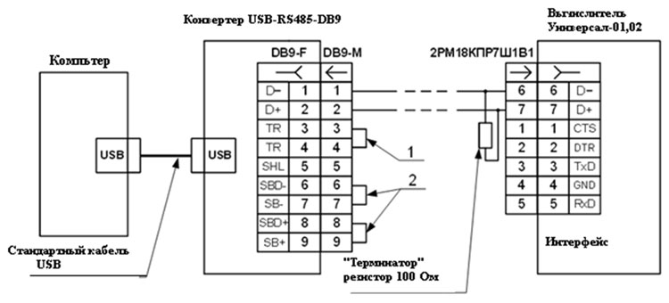 Схема подключения конвертера USB-RS485-DB9 к вычислителю Универсал