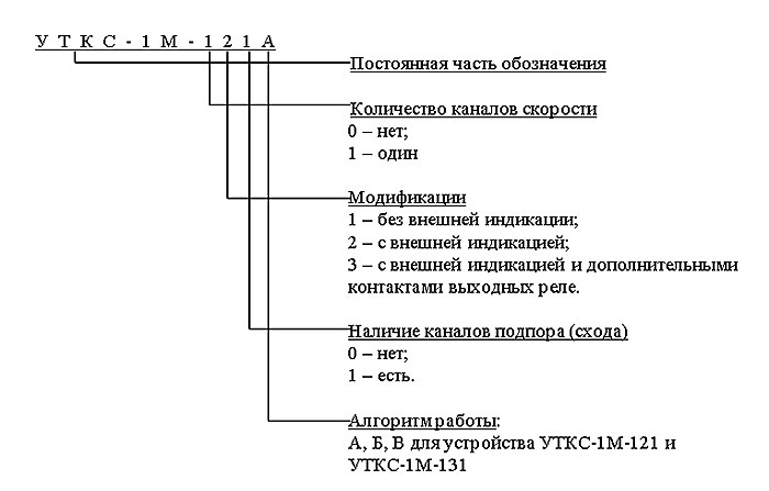 структура условного обозначения устройства УТКС-1М