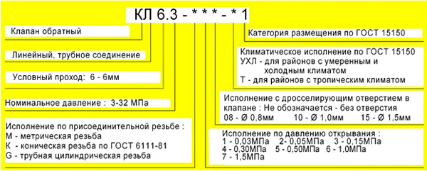 Структура условного обозначения клапана КЛ 6.3