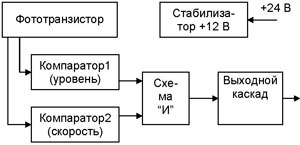 Рис.1.Схема подключения датчика