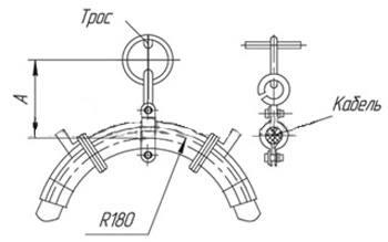 Рис.1. Схема подвеса ПСК 20-30У1