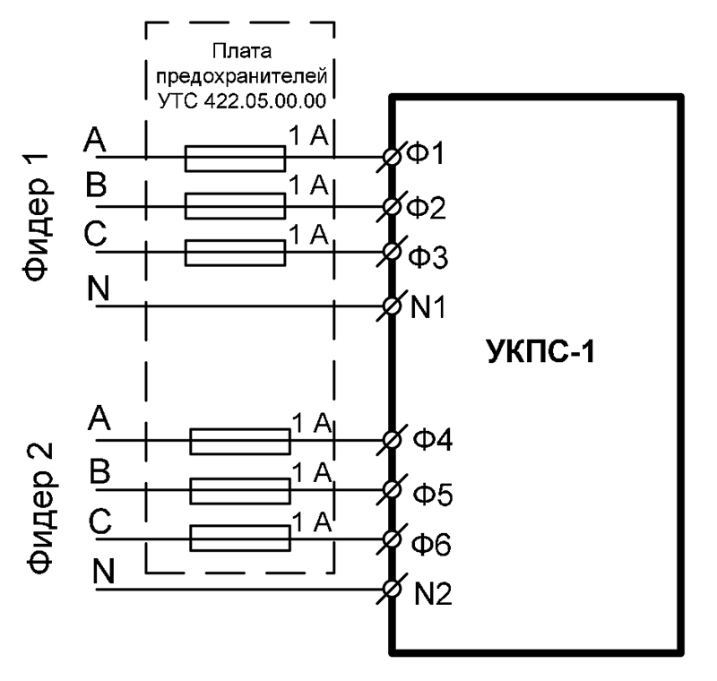 Схема внешних подключений устройства УКПС-1 к контролируемой питающей сети