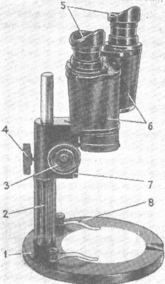 Рис. 1. Общий вид бинокулярного микроскопа