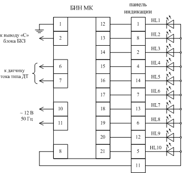 Рис.2. Схема подключения блока БИН-МК